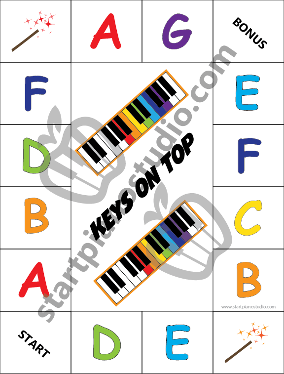 Keys On Top – Mission Start 🎹