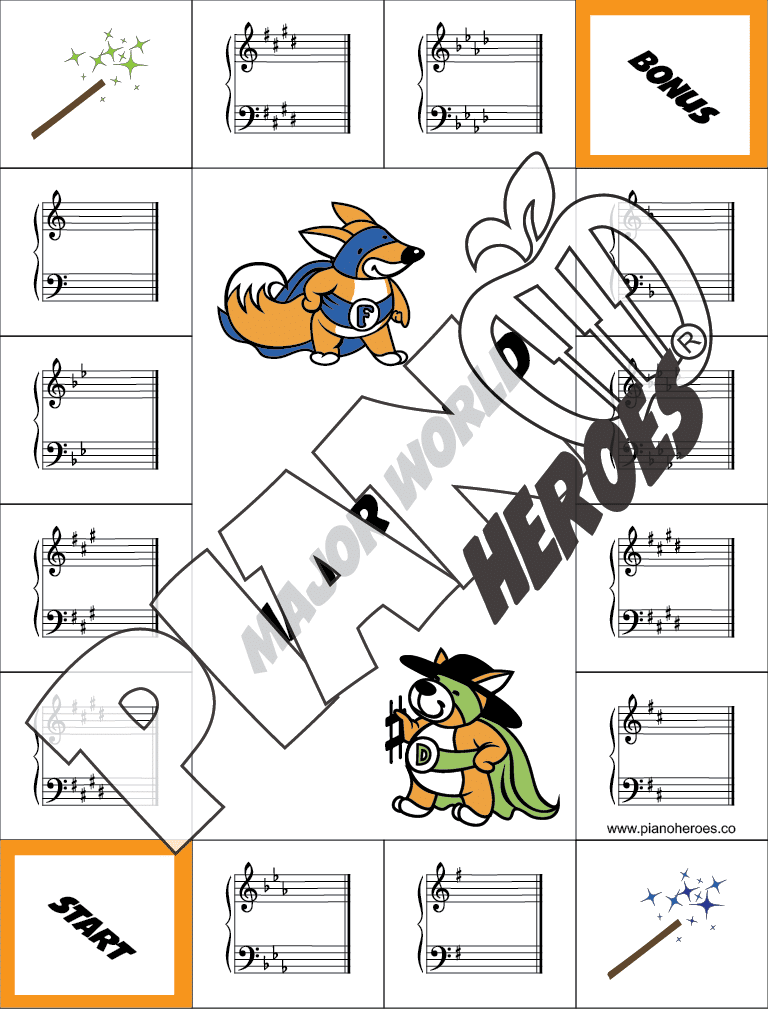 Major World – Master Major Scales with Piano Heroes! 🎵🌍