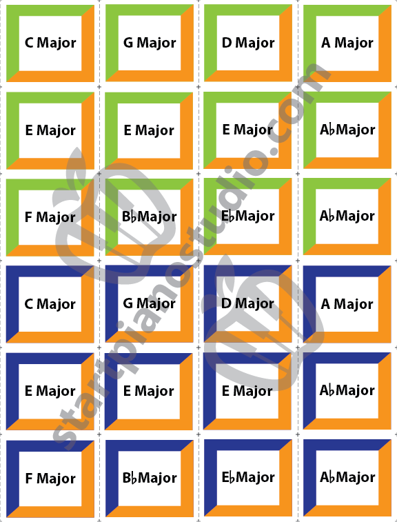 Major World – Master Major Scales with Piano Heroes! 🎵🌍