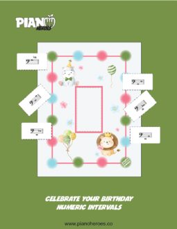 Celebrate Your Birthday Numeric Intervals